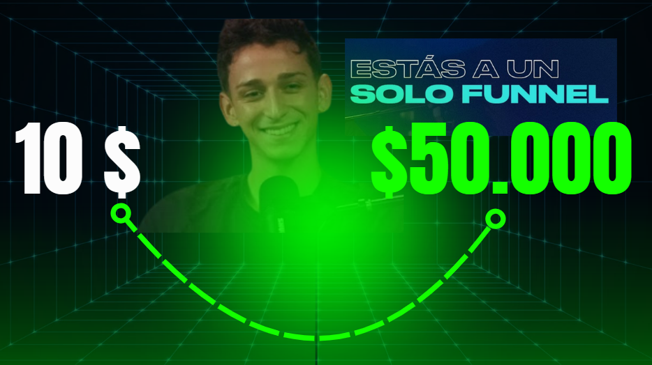 Acceso CLANDESTINO Al Funnel Que Filtramos De Kike Neira: La Grabación ‘Prohibida’ De Cómo Generó $50,000 En 10 Días (Y Por Qué Pueden Cerrar Este Acceso En Cualquier Momento)
